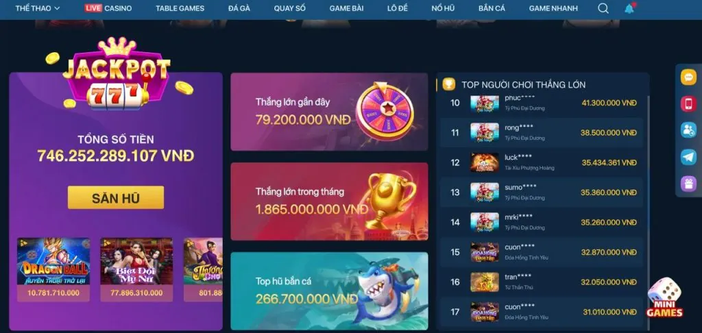 Biểu đồ các cấp độ VIP và lợi ích tại 566win